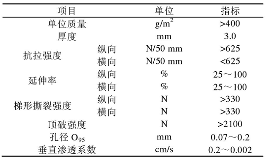 倒滤层91视频直播APP布在堤心成型后铺设关键时间
