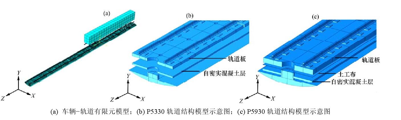 91视频直播APP布的设置可有利于轨道检修及维护状态