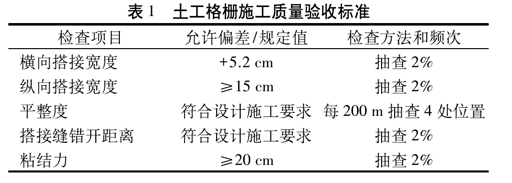 91视频直播APP格栅加筋碎石施工工艺
